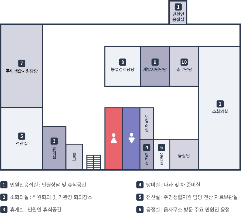 내부도 안내 및 하는일(내용있음)