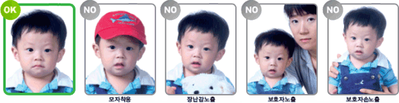 모자착용, 장난감노출, 보호자노출, 보호자손노출 사진은 여권사진으로 부적합