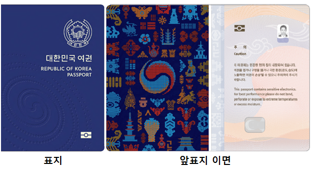 차세대 전자여권 표지, 앞표지 이면
