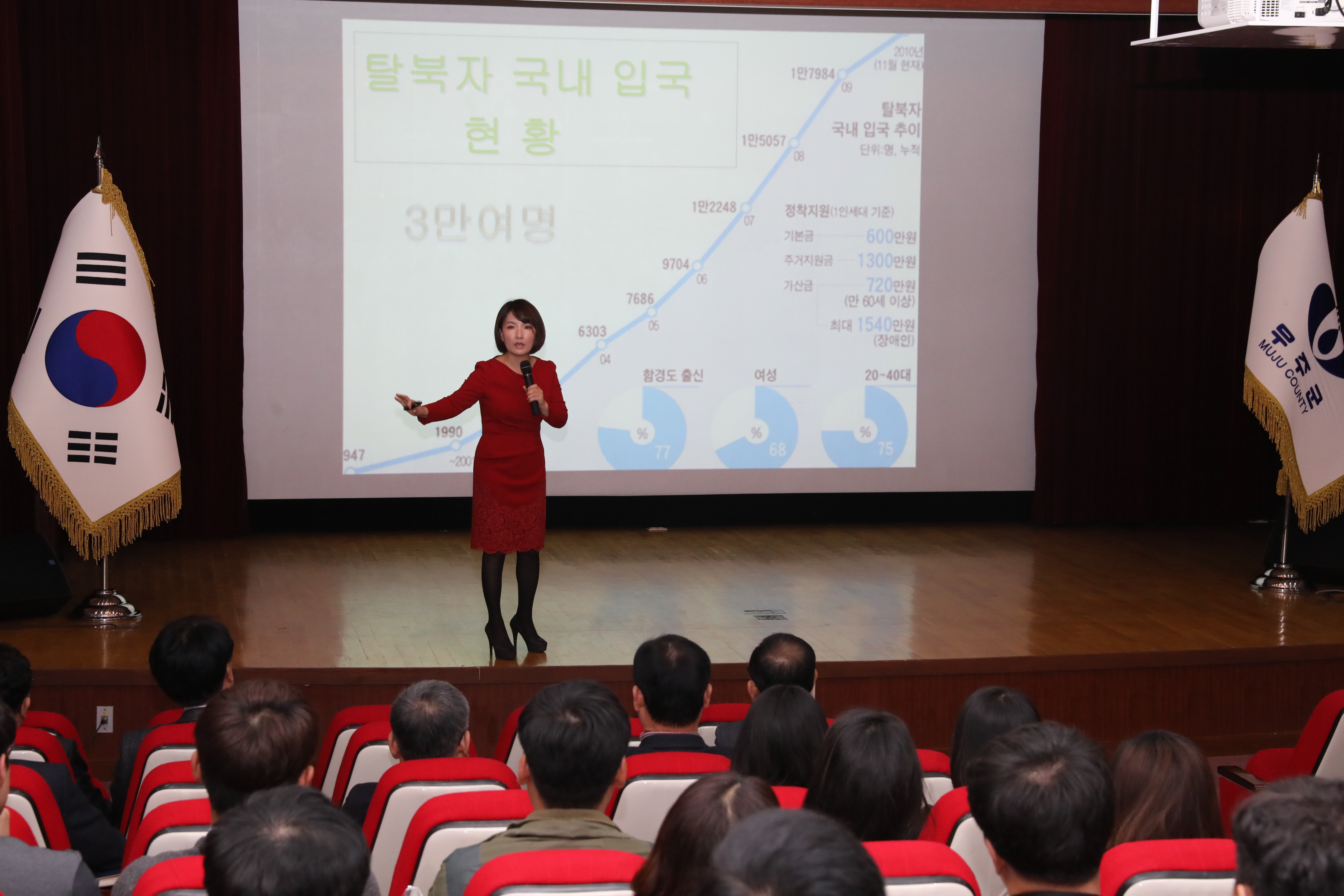 2017.11.02. 소양교육(우리의 삶과 행복 유현주 강사)