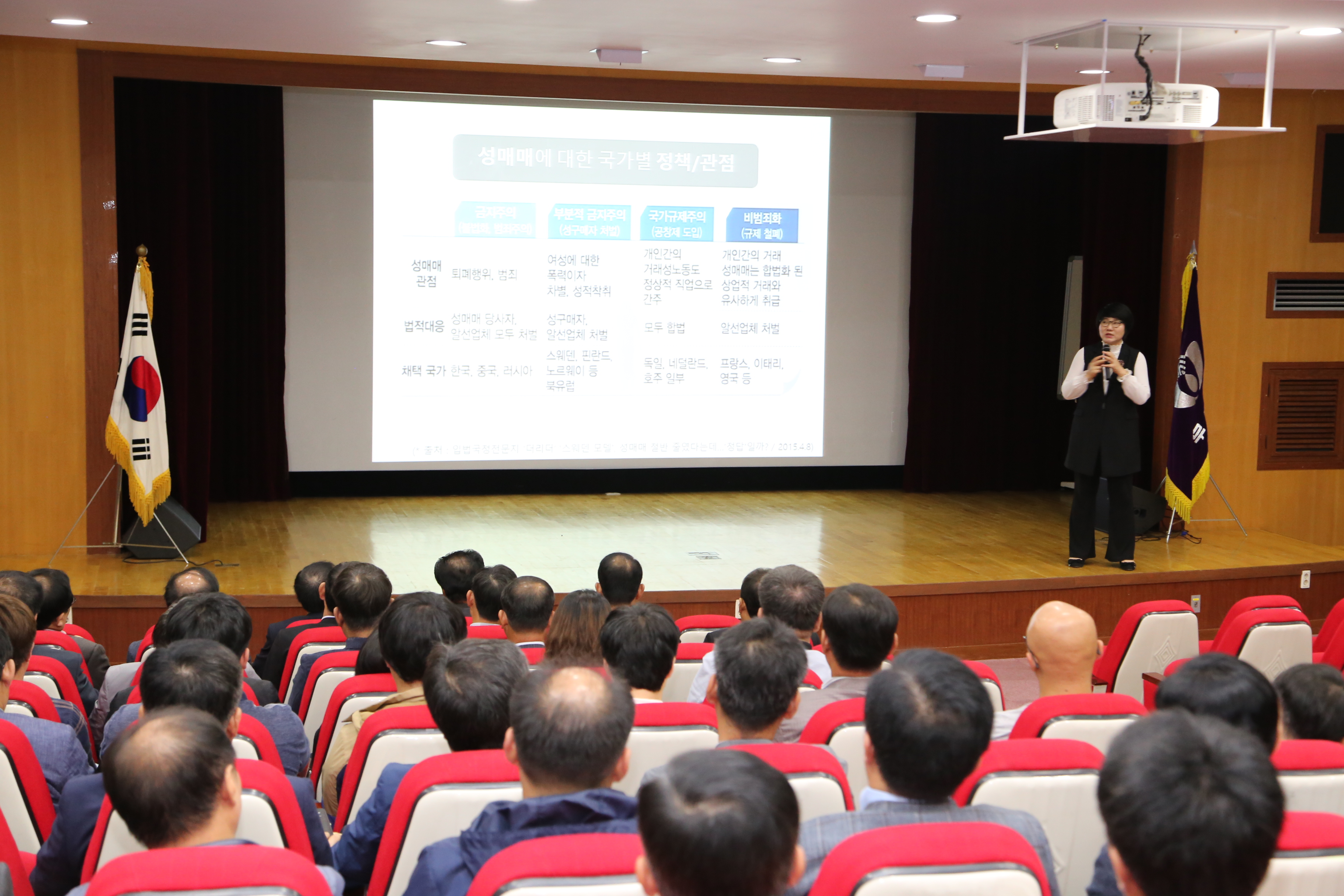 2016.10.04. 성폭력 가정폭력 예방교육