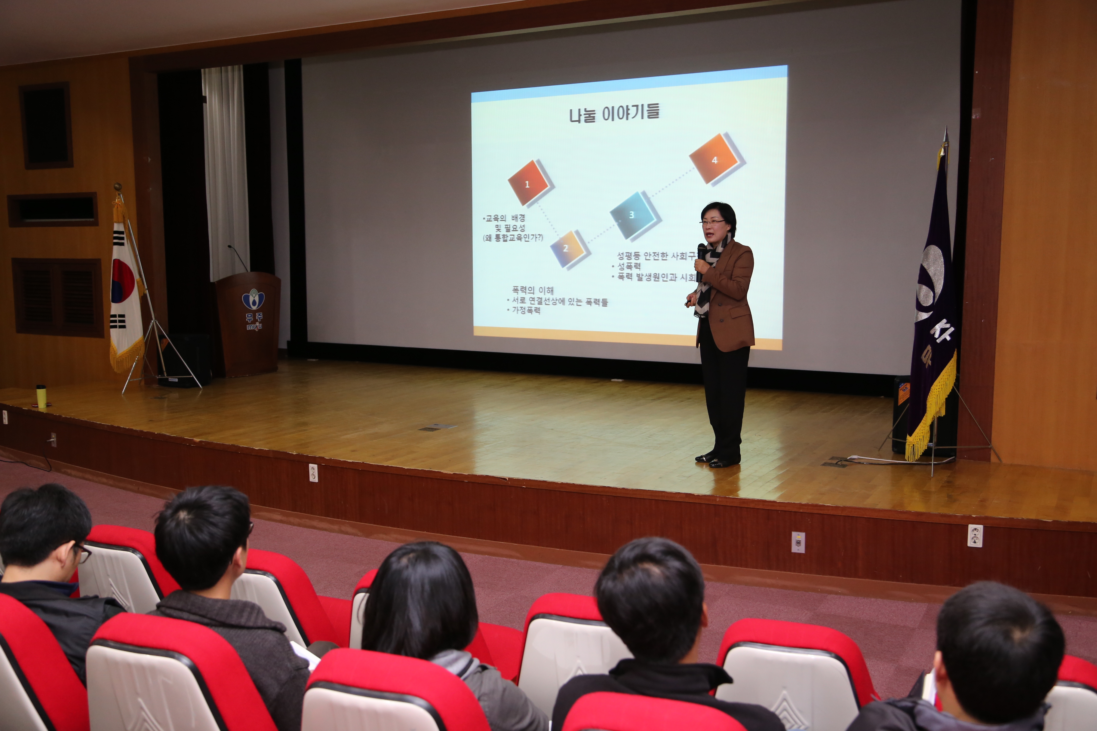 2014.11.03. 직장인소양교육-폭력예방 통합적 이해