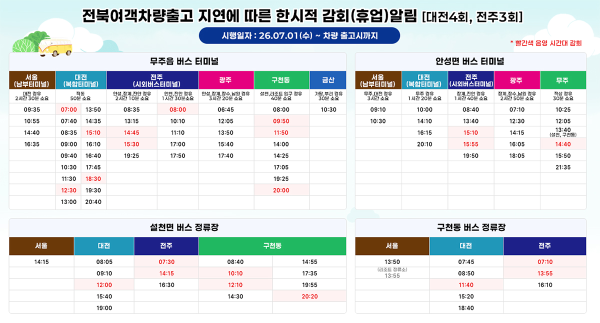 전북여객차량출고 지연에 따른 한시적 감회(휴업)알림 [대전4회, 전주3회]