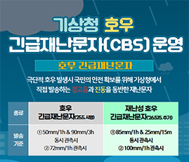 기상청 호우 긴급재난문자 운영