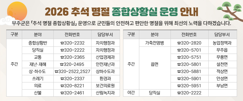2026 추석 명절 종합상황실 운영 안내